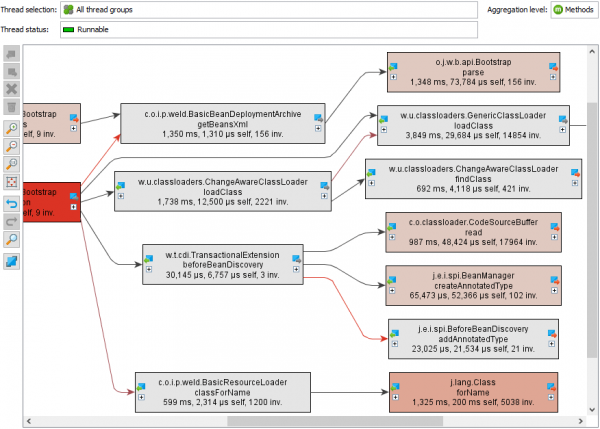 ej-technologies-jprofiler-11-1-1-build-11141-crack-600x429-1023046-1036486