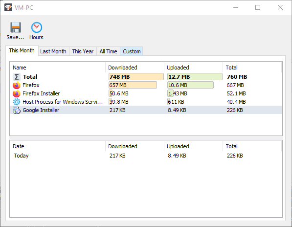 usage_reports-3683675-5060098