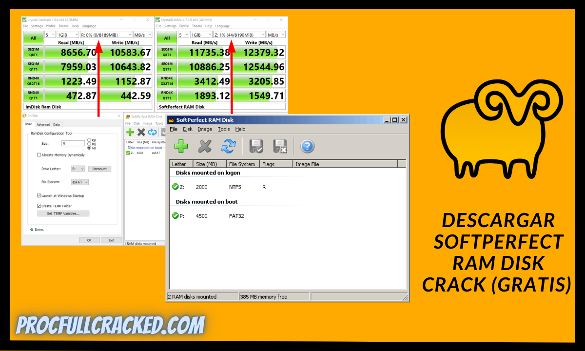 softperfect ram disk Crack